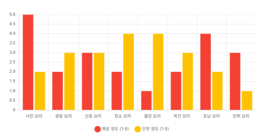 fa88ea90e92f3cde11db520bedb8cf32_1747085534_6722.png fa88ea90e92f3cde11db520bedb8cf32_1747085534_6722.png
