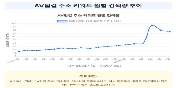 46cb99669d0d593ca7e169abb5251383_1751090099_7795.png 46cb99669d0d593ca7e169abb5251383_1751090099_7795.png